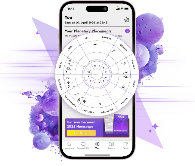 Birth Chart Analysis Screen